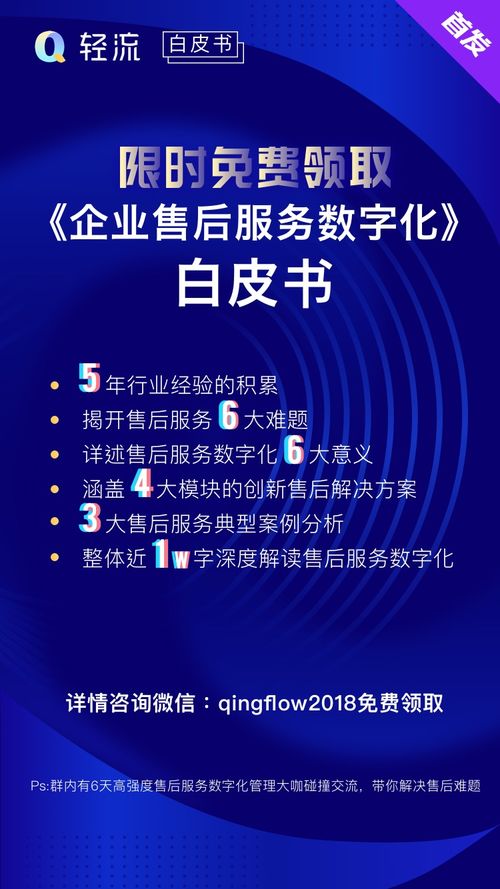 限時福利 免費領(lǐng)取《企業(yè)售后服務(wù)數(shù)字化白皮書》及數(shù)字內(nèi)容制作服務(wù)