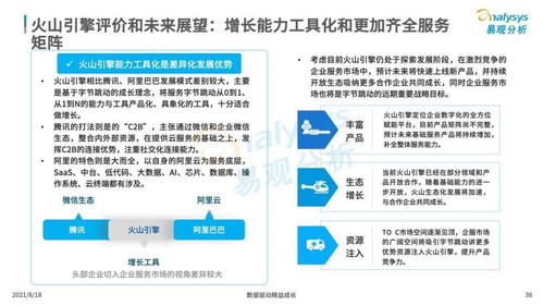 數(shù)字化浪潮下的藍(lán)海 數(shù)字內(nèi)容制作服務(wù)如何重塑企業(yè)服務(wù)市場(chǎng)