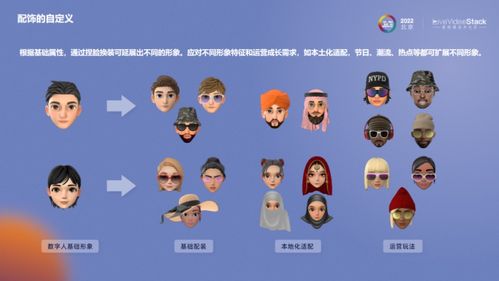 快速落地基于AIGC數(shù)字人的數(shù)字化內(nèi)容制作服務(wù)