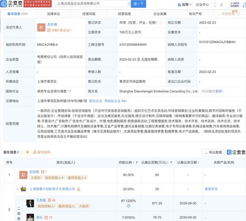 數(shù)字化時(shí)代內(nèi)容服務(wù)的新動(dòng)能 數(shù)字內(nèi)容制作服務(wù)的演變與未來